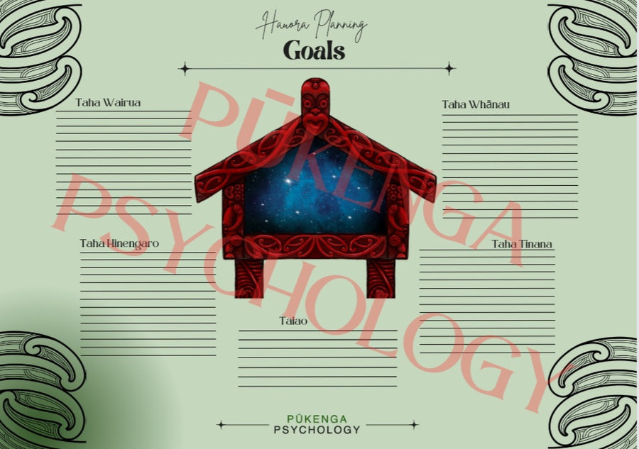 Hauora planning sheets